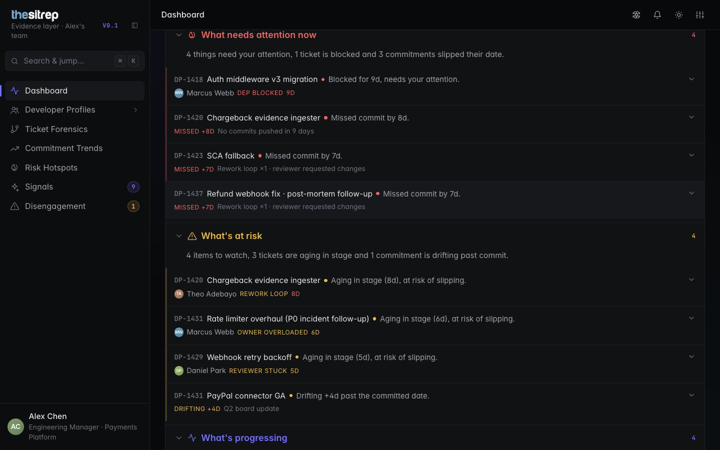 theSitrep standup feed with the standup questions expanded, each listing its tickets with evidence chips